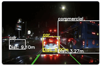 Advanced object recognition software uses deep learning algorithms to train Autonomise.ai to automatically identify different types of vehicles, cyclists and pedestrians.