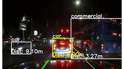 Advanced object recognition software uses deep learning algorithms to train Autonomise.ai to automatically identify different types of vehicles, cyclists and pedestrians. Advanced object recognition software uses deep learning algorithms to train Autonomise.ai to automatically identify different types of vehicles, cyclists and pedestrians.