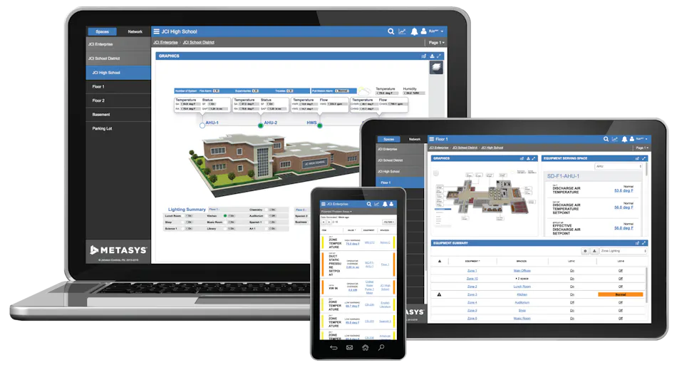 Metasys Control System Panel Building Management, Building Automation and Digital Transformation ...