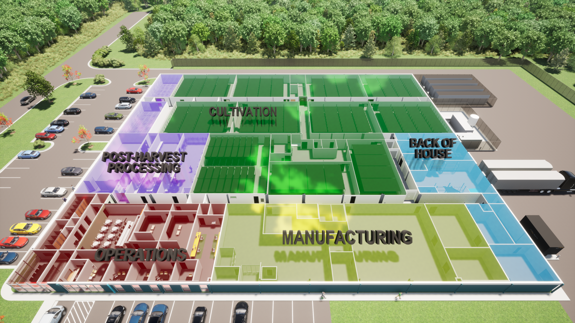 A typical layout of a cannabis cultivation facility.