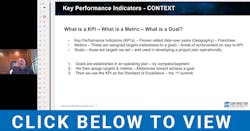 Cbs Cracking The Code Top 10 Kp Is For Contracting Businesses Pt 1 Cbs Cracking The Code Top 10 Kp Is For Contracting Businesses Pt 1