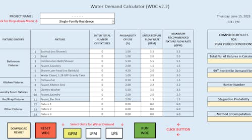 The Water Demand Calculator dashboard.