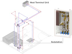 Aquaport 1 Aquaport 1