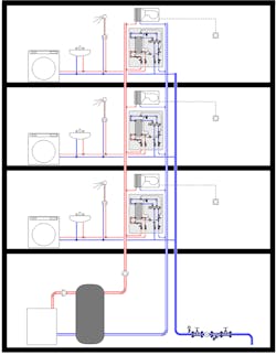 Aquaport 2 Aquaport 2