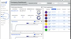 The Sera Customer Hub. The Sera Customer Hub.