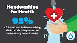 Handwashing For Health (1)