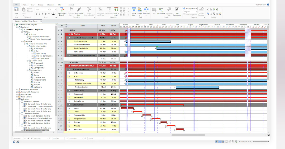Project Schedule Duration Compression Schedule Compression: Invaluable Tool or Necessary Evil? | Contractor ...
