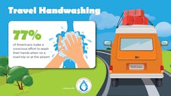 travelhandwashing_rev0124 travelhandwashing_rev0124