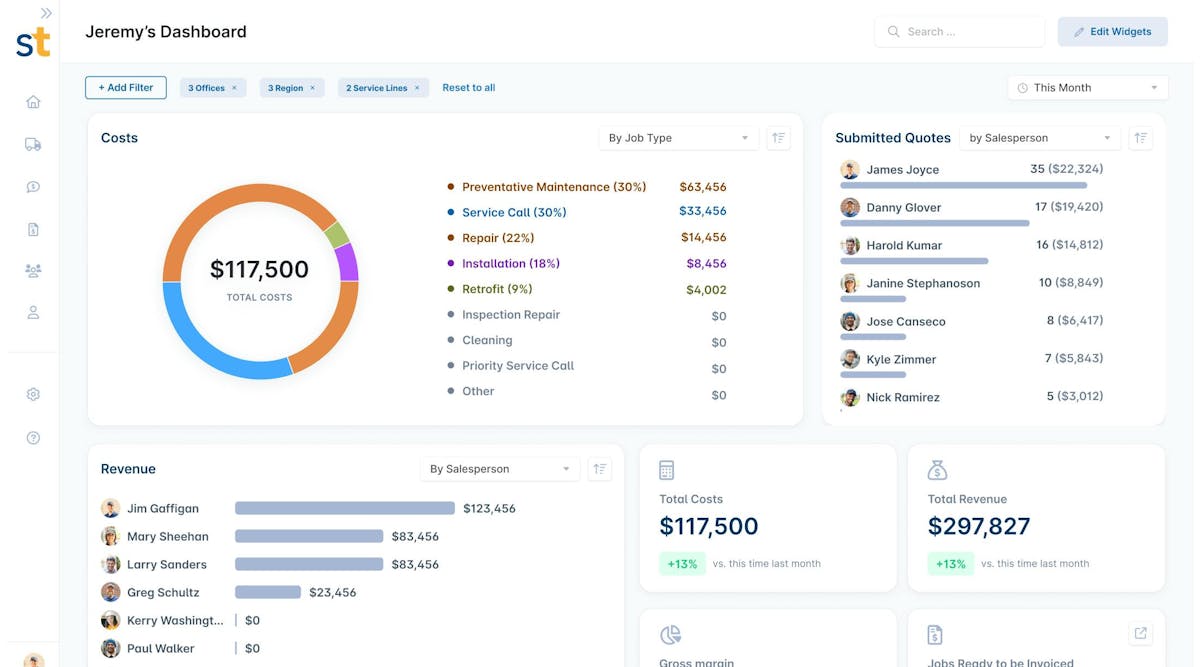 Build Group Chooses Buildots’ AI Construction Technology for Three ...