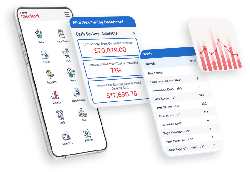 Various windows from the eTurns TrackStock mobile app.