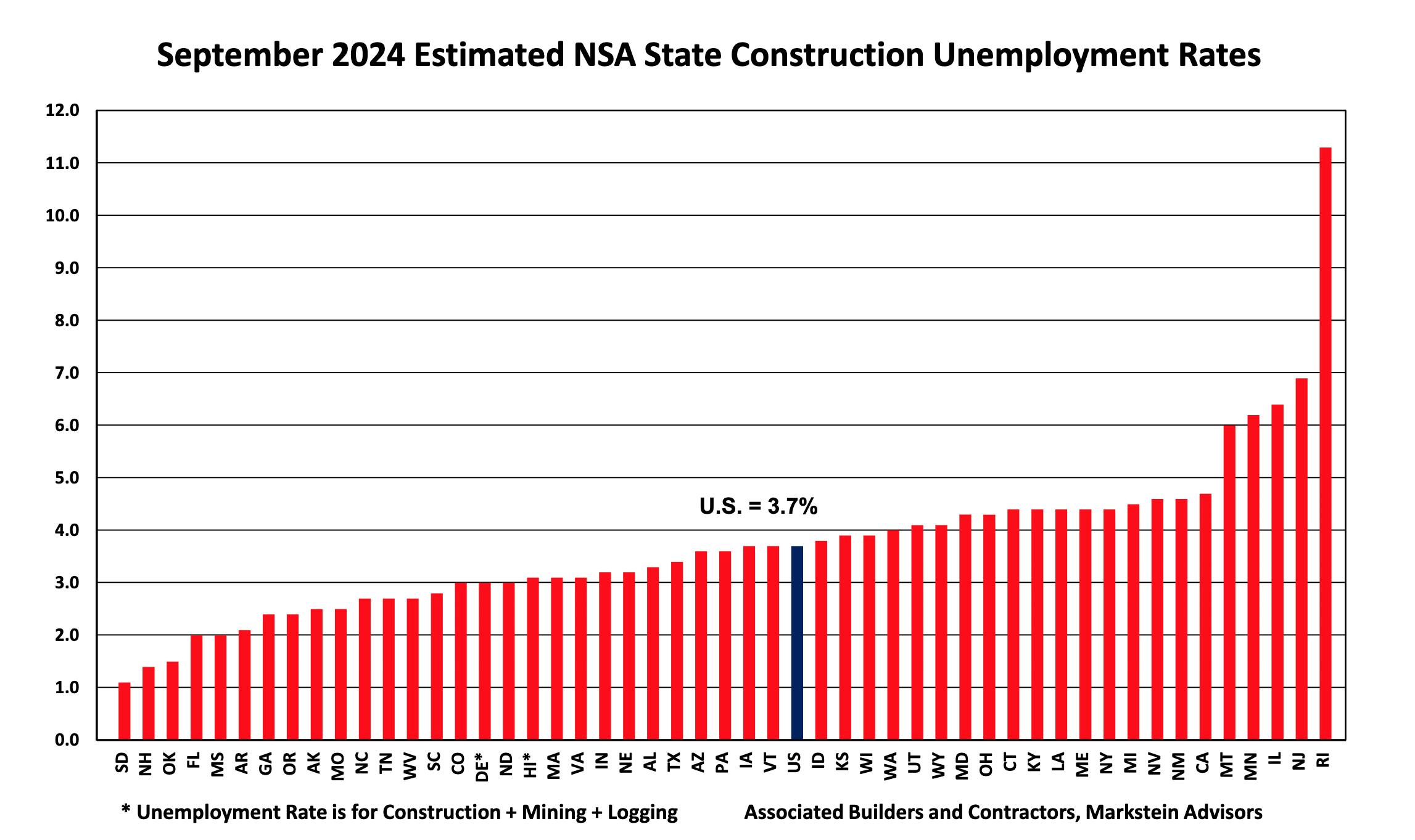 screen_shot_20241104_at_10