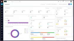 The Zuper Projects dashboard.