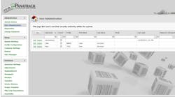 The Panatrack dashboard. The Panatrack dashboard.