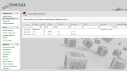 The Panatrack dashboard. The Panatrack dashboard.