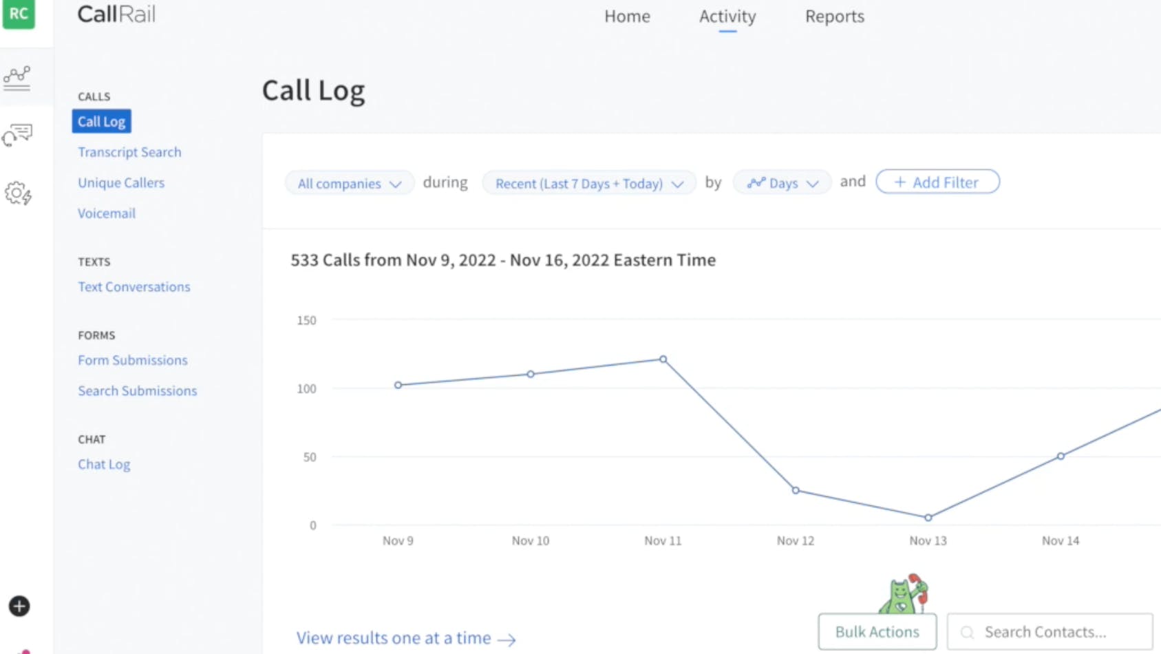 The Call Log screen in Call Rail.