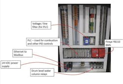 A fully metered burner management system and combination control panel. A fully metered burner management system and combination control panel.