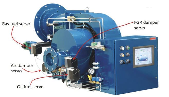 A typical burner with parallel positioning/linkage-less control.