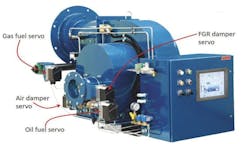 A typical burner with parallel positioning/linkage-less control. A typical burner with parallel positioning/linkage-less control.