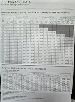 performance_data performance_data