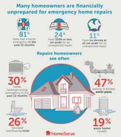 Click for enlarged version. Click for enlarged version.