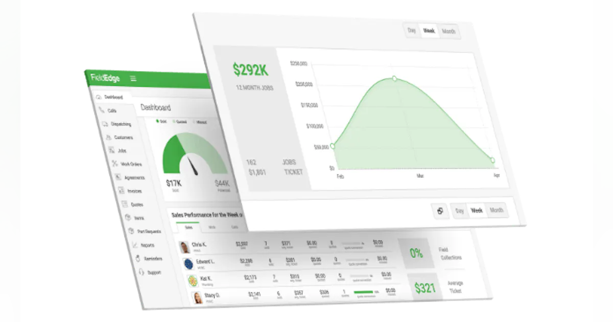 Electronic Service Control Software Innovative Field Service Management Solutions: Fuel Control, Scheduling ...