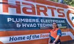 Harts donated $5,000 to the Wounded Warrior Project and $13,250 to Seattle Children’s Hospital. Harts donated $5,000 to the Wounded Warrior Project and $13,250 to Seattle Children’s Hospital.