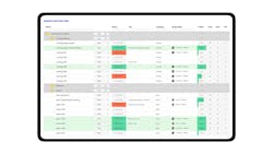 The system and test view in CxPlanner. The system and test view in CxPlanner.