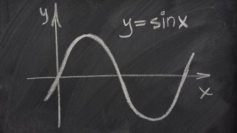 sine curve blackboard