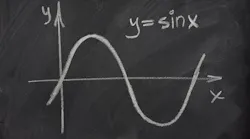 sine curve blackboard sine curve blackboard