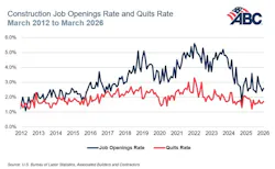 construction job openings rate and quits rate construction job openings rate and quits rate