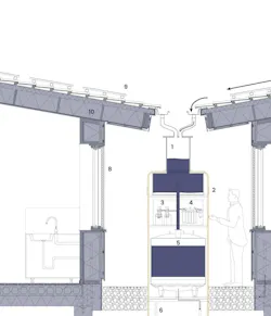 CoFlow, the winning student submission, starts at the neighborhood and scales down. CoFlow, the winning student submission, starts at the neighborhood and scales down.