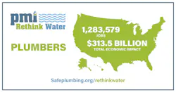 Rethink water graphic plumbers