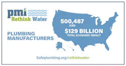 Rethink water graphic manufacturers