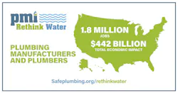 Rethink Water graphic plumbers and manufacturers