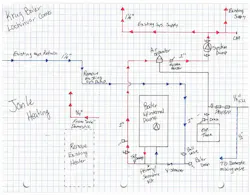 A schematic of the proposed system from Jonle Heating.